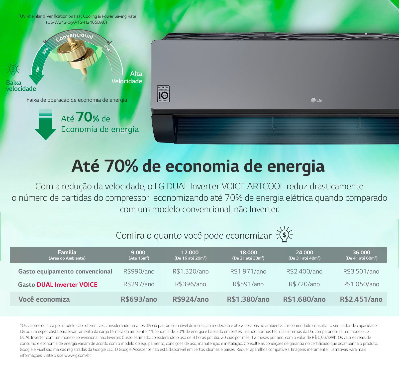 LG Dual Inverter Voice Artcool