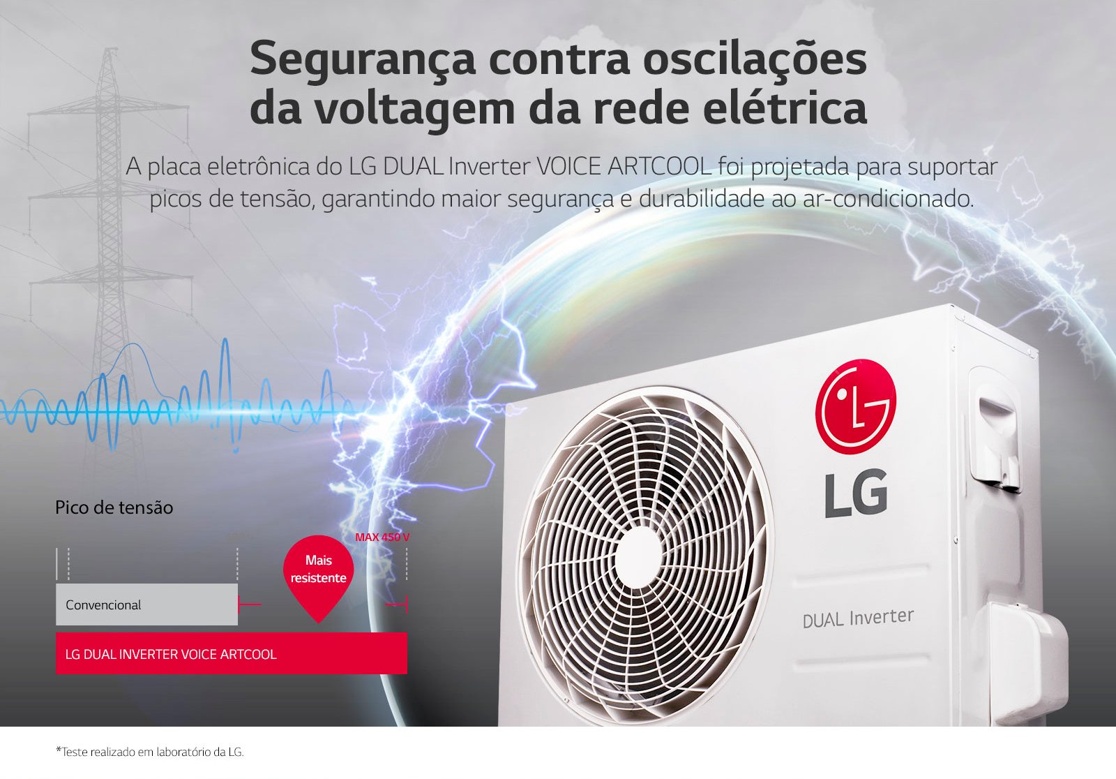 LG Dual Inverter Voice Artcool