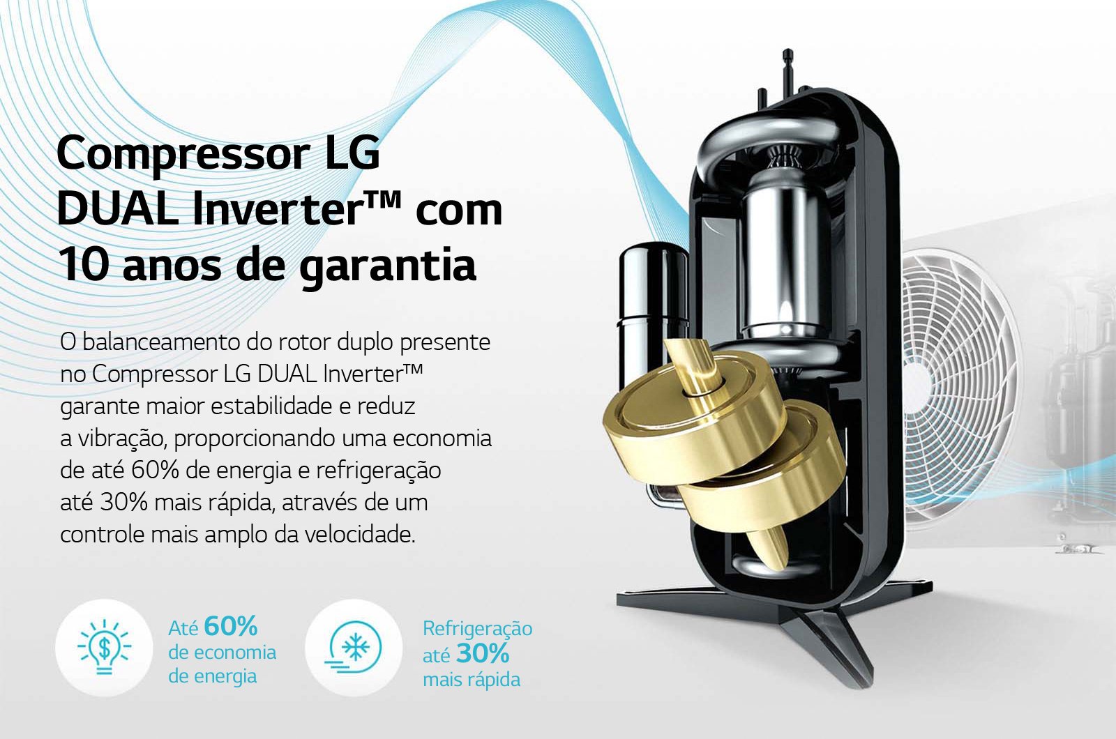 LG Dual Inverter Compact