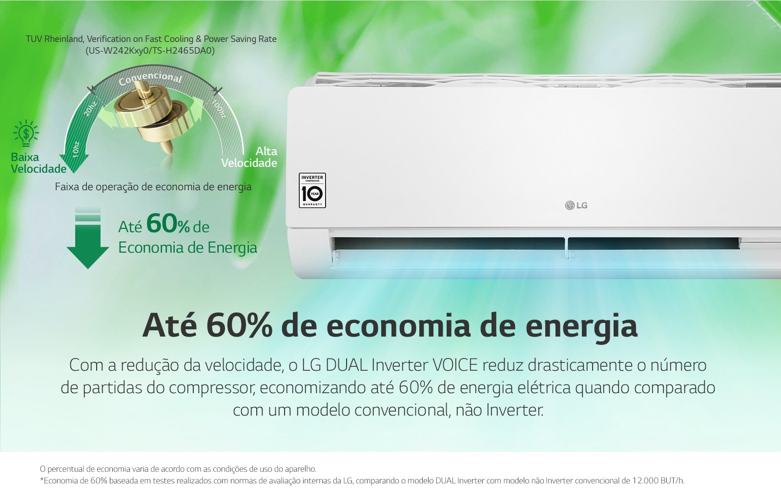 LG Dual Inverter Compact