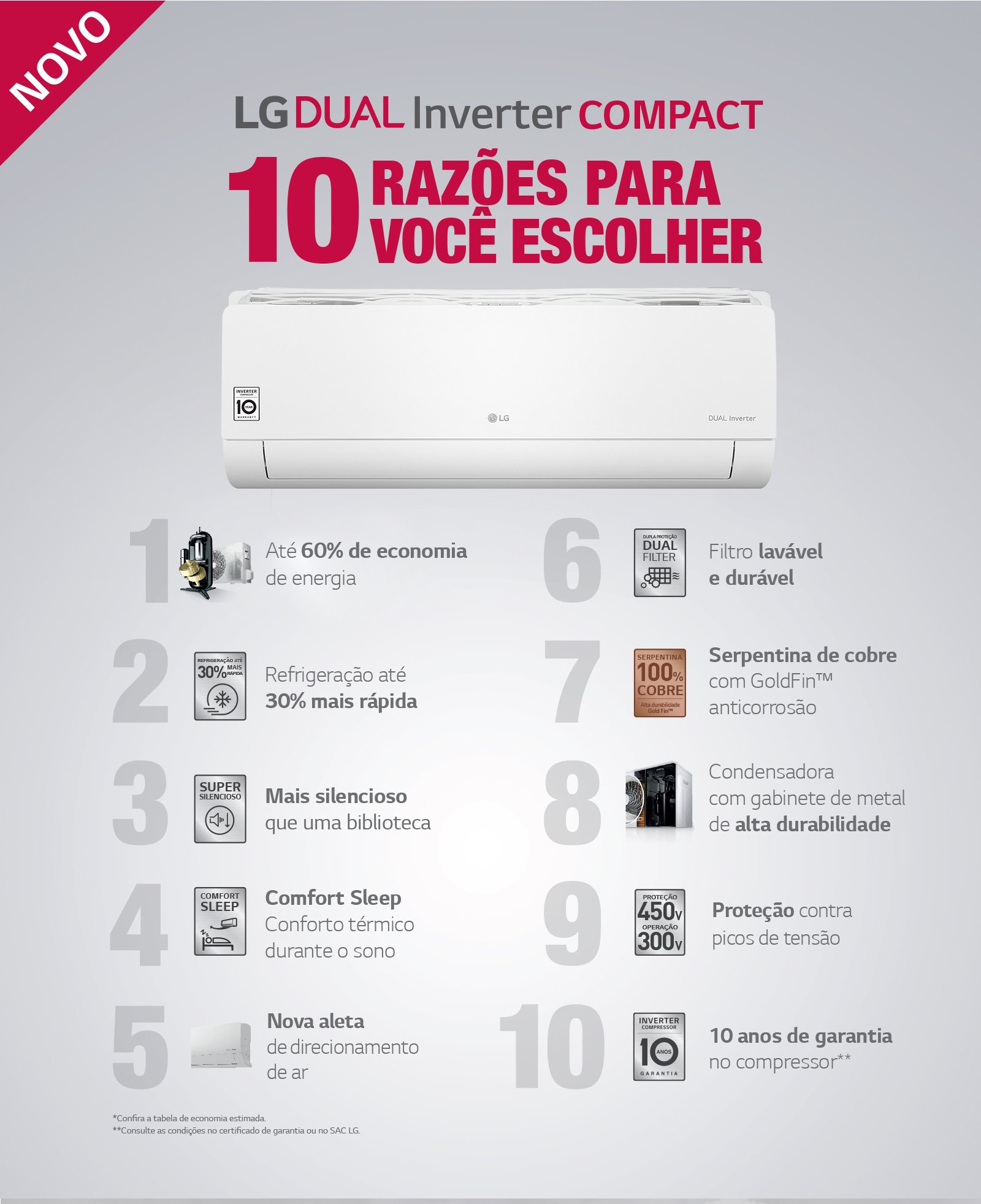 LG Dual Inverter Compact