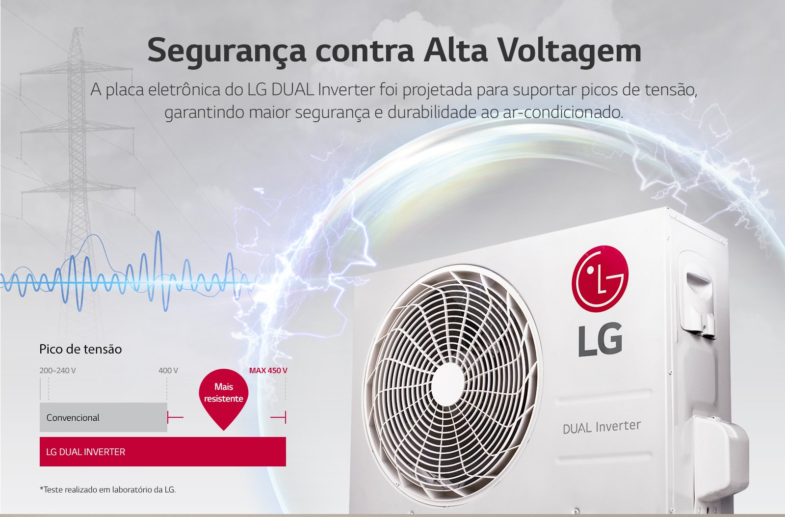 LG Dual Inverter Compact