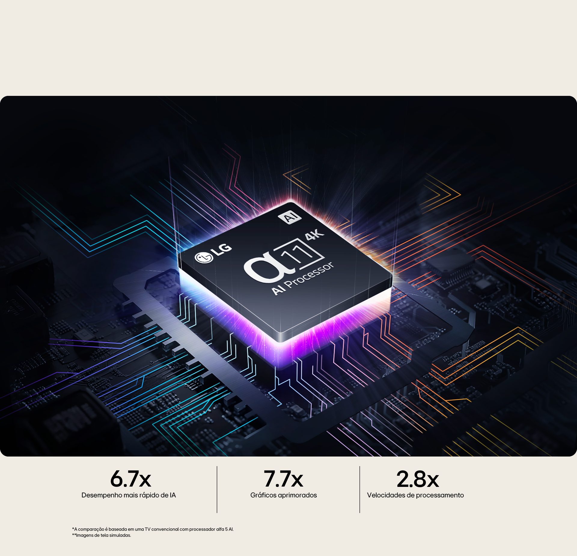 Processador alpha 11 AI 4K com iluminação em roxo e rosa e raios de luz coloridos saindo dele. Mais raios aparecem na placa-mãe, estendendo-se ainda mais, e pontos brancos como estrelas aparecem, criando a impressão de uma cena intergaláctica.