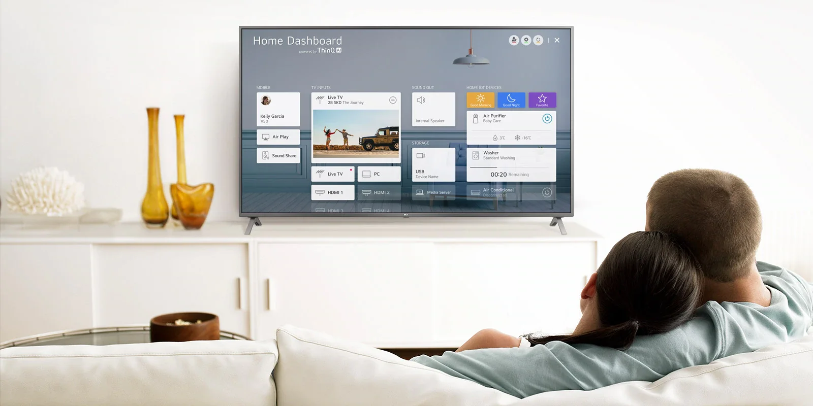 Homens e mulheres sentados em um sofá na sala de estar vendo o Painel de Controle da TV.