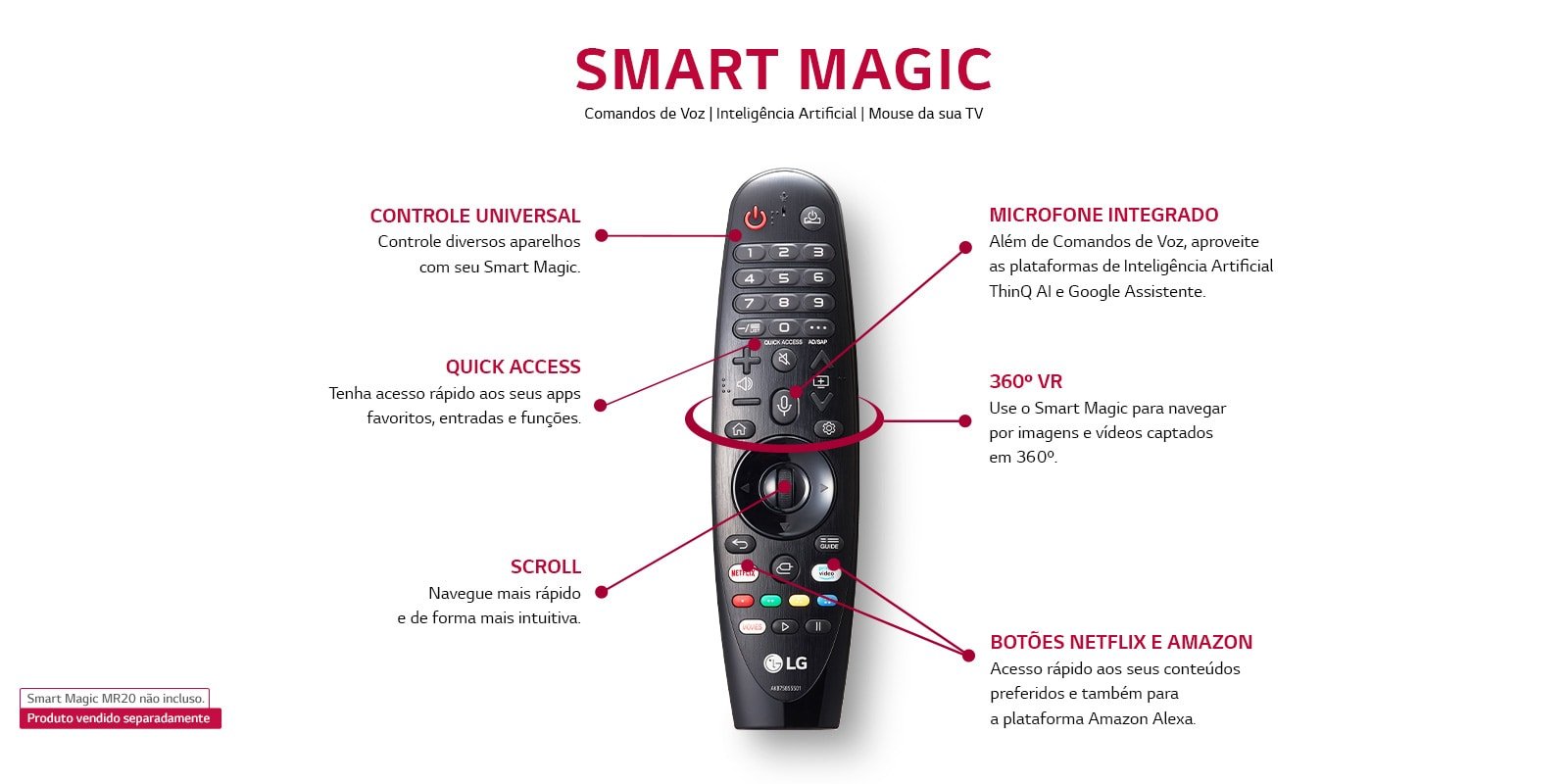 br-feature-controle-smart-control-d
