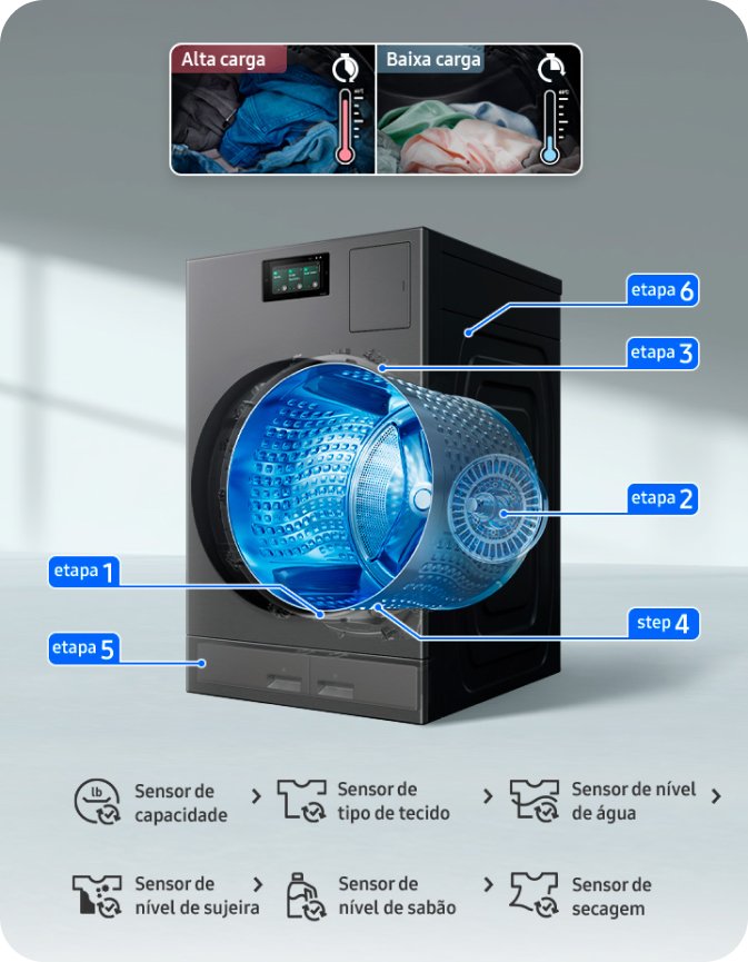 Img Samsung