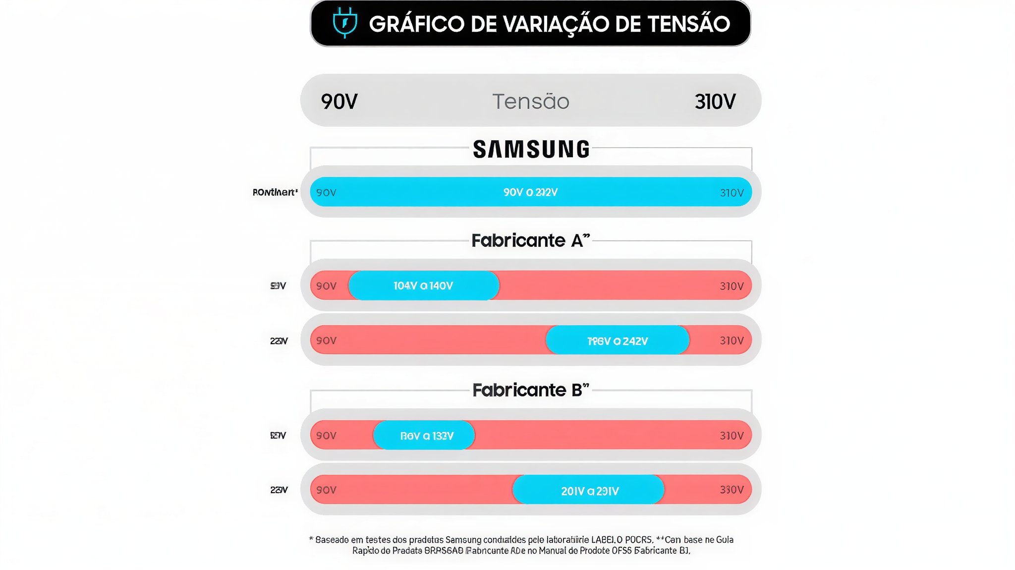 Img Samsung